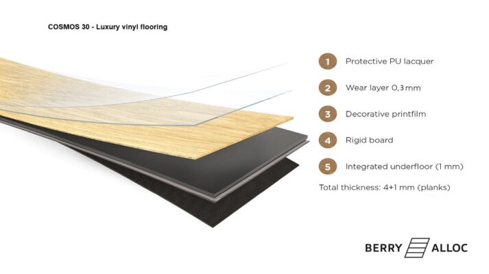 Cuar vinil SPC Berry Alloc Cosmos 30 Valetta Oak 2163 cuar-vinil-spc-berry-alloc-cosmos-30-valetta-oak-2163